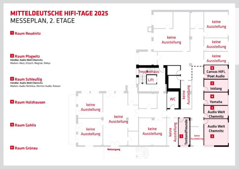 MDHT_2025_Raumplan_2