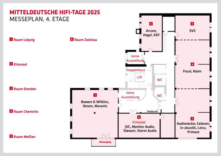 MDHT_2025_Raumplan_4