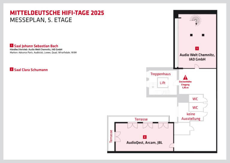 MDHT_2025_Raumplan_5