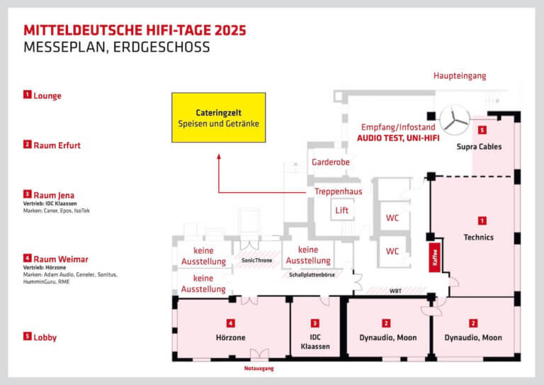 MDHT_2025_Raumplan_EG-scaled-1