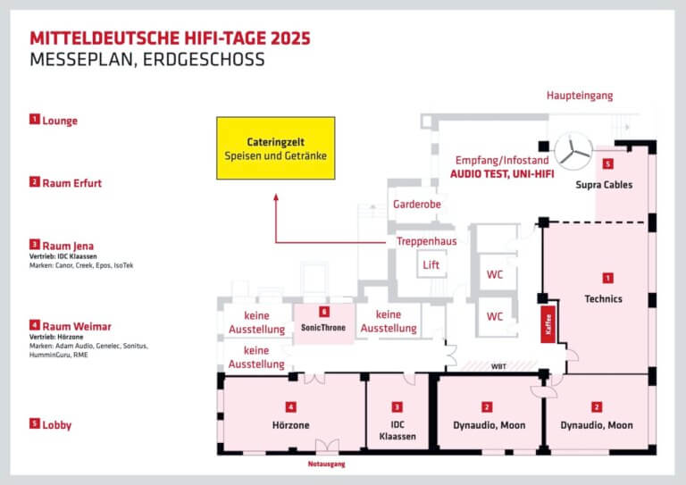 MDHT_2025_Raumplan_EG-scaled-1